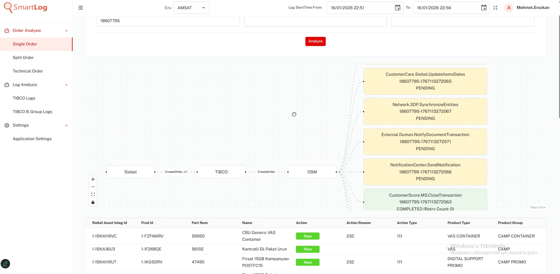 SmartLog Order Flow Diagram